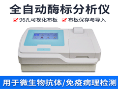 全波長酶標儀在中國的發展前景